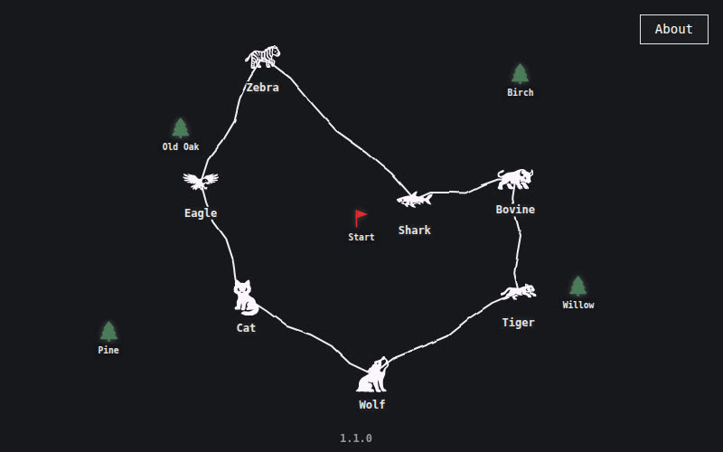 Animal illustrations joined by hand-drawn lines, rearranging as a node is dragged